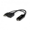 Convertidor Startech Hdmi A Displayport Hasta 4096 X 2160