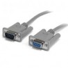 Cable Serial 3M Modem Nulo  Rs232 Hembra A Macho  Startech Scnm9Fm