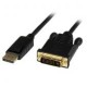 Cable 1.8M Activo  Externo Displayport A Dvi  Startech Dp2Dvimm6Bs